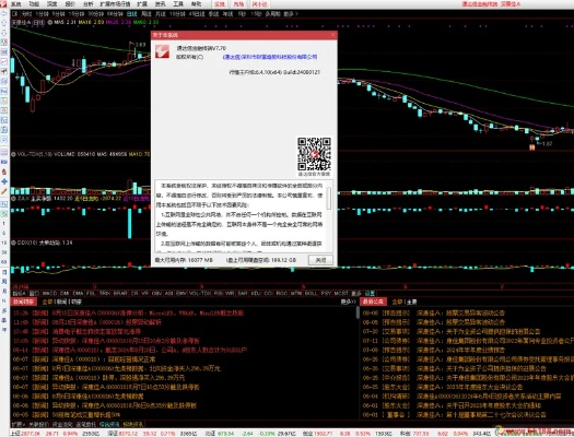 通达信官方网站下载,实地验证数据策略|Harmony_v4.396