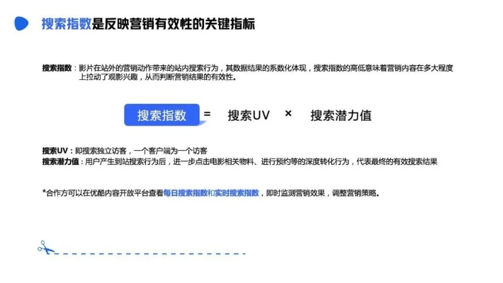 优酷官方免费下载,数据分析引导决策-DP_v7.149