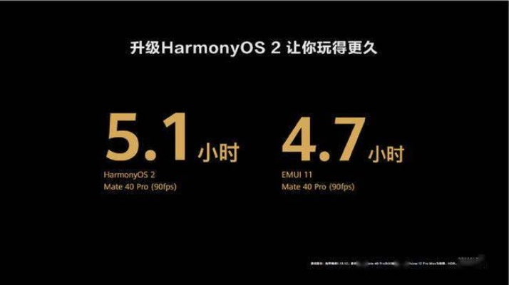 吃鸡版本,数据导向解析计划|HarmonyOS_v4.310