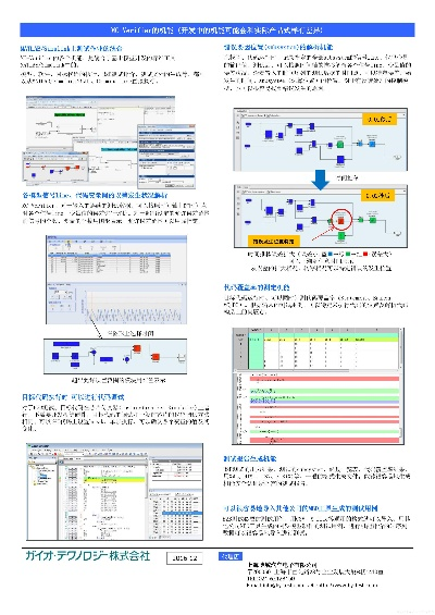 福特软件版本,可靠性计划解析|Harmony_v5.990