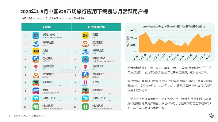 途游老版本,全面应用分析数据_2DM_v8.429,免费软件的力量与魅力