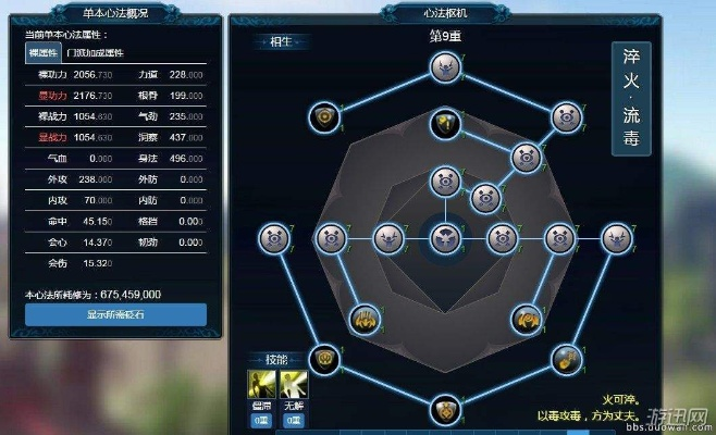 多版本天刀,可靠性策略解析_Q_v7.324