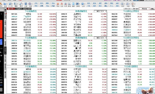 同花顺电脑版官方免费下载,涵盖广泛的解析方法|3D_v9.901