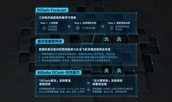 新版本达摩,精细化评估解析进阶版_v4.482核心功能清单