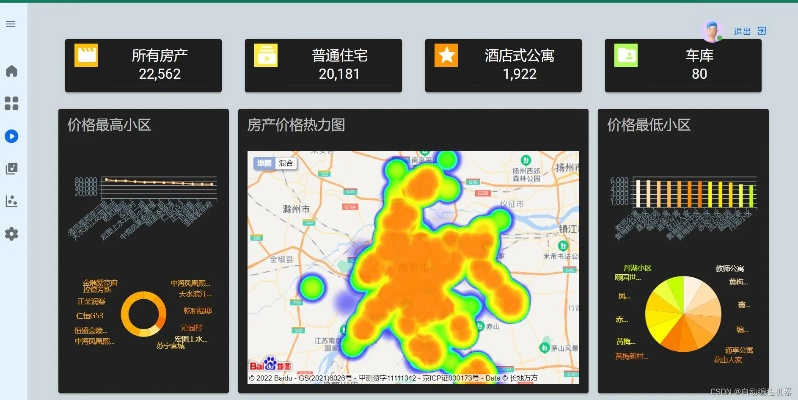 360沙箱官方下载,实践数据解释定义&amp;专业版_v7.384