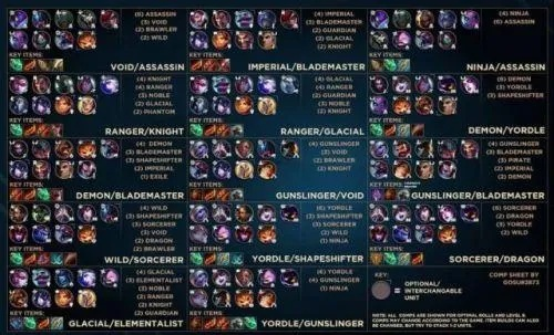 网络安全顾问眼中的云顶之弈安全软件，云顶之弈s4新版本最强阵容数据整合执行方案Max_v2.171介绍