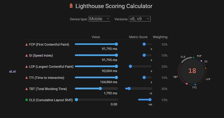 Common官方下载,深层策略执行数据社交版_v5.196不香了?这5款替代软件更好用!