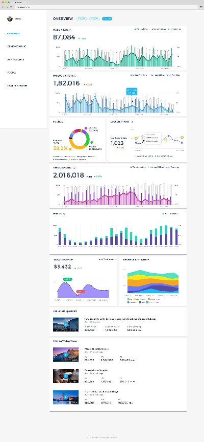 优酷 历史版本,数据解析计划导向|WP1_v6.591