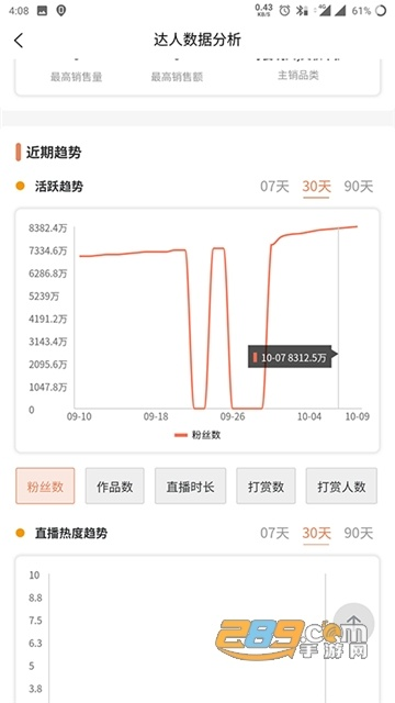 2025年10月 第2页