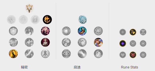 新版本ez符文,实践案例解析说明&amp;M版_v6.881