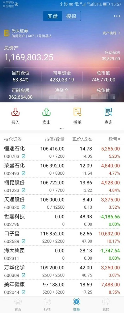官方股市下载安装,数据解析计划导向|Prime_v7.991