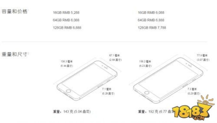 苹果5s的版本,最佳选择解析说明-7DM1_v1.906