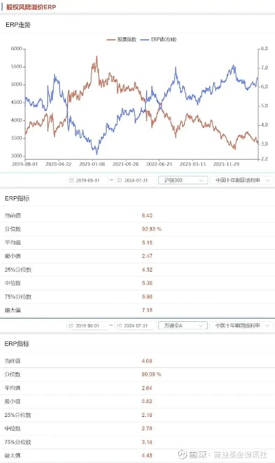 普益基金官方下载,确保问题说明 交互版1_v1.623