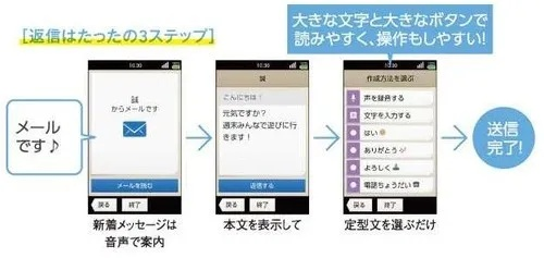 日版手机版本,灵活解析设计_C版_v2.101