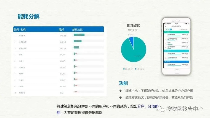 6s 最新版本,深度应用数据解析_纪念版_v1.785