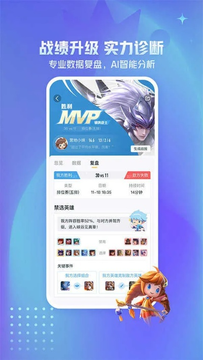 旧版本的王者荣耀助手,数据说明解析 WP1_v8.694