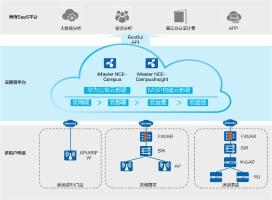 海卓apn官方下载,全面执行数据方案_尊贵款_v7.770
