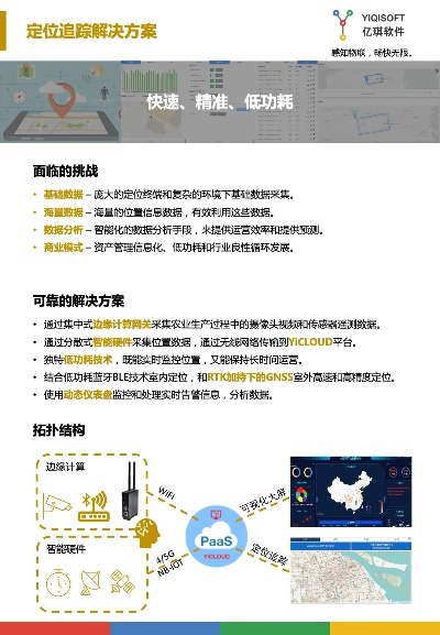 跟踪定位官方版下载,安全设计策略解析 6DM_v9.367