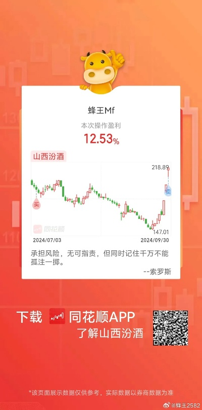 同花顺手机版官方免费下载,经典解答解释定义_基础版_v5.630