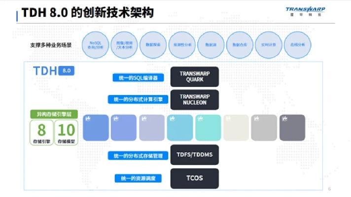 dd辅助软件官方下载，轻量级数据整合利器——HT_v8.677解析