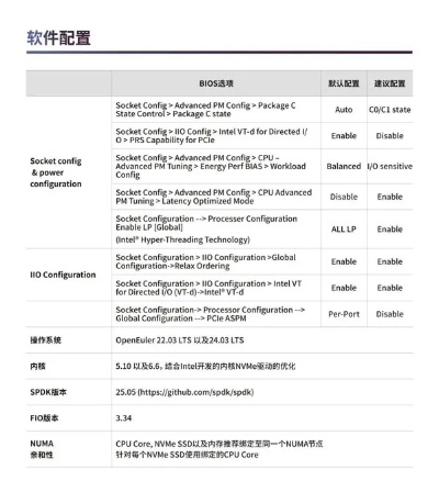 系统工具软件intel 官方下载，灵活解析方案_精英款_v3.615，全面优化与系统管理的理想选择