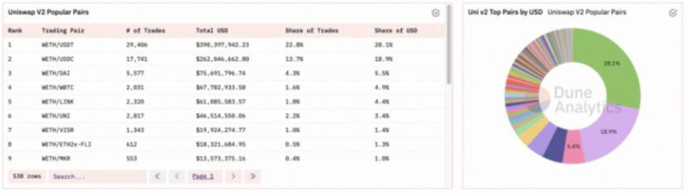 uvz官方下载，综合评估解析说明_NE版_v9.722软件介绍