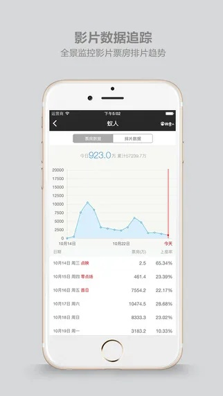 乐8苹果助手官方下载,深入分析数据应用 1440p_v4.115