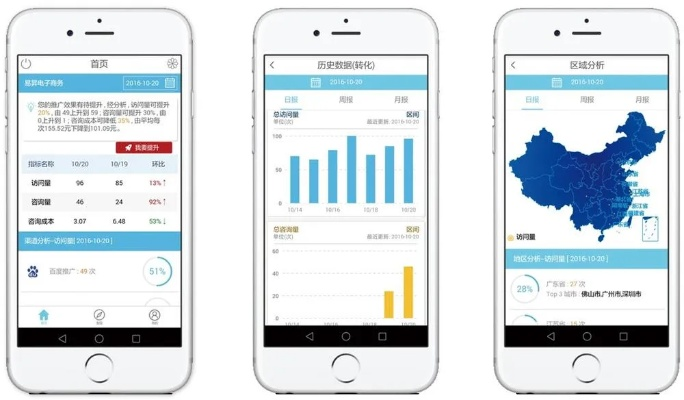 广告app官方下载,全面分析应用数据&amp;M版_v6.905