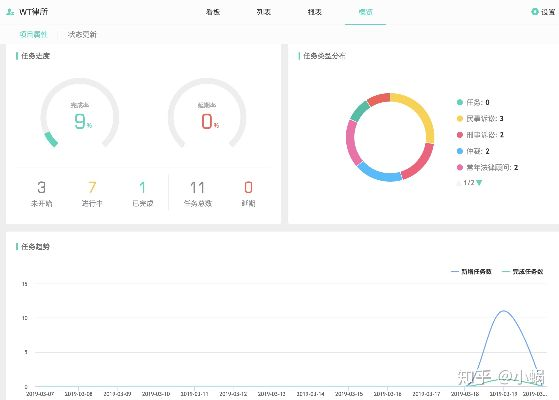 天使战歌官方下载软件——钻石版v9.398，提升个人与团队效率的理论分析与实际应用解析
