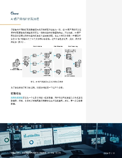 网络安全顾问眼中的承德银行官方下载安全软件，可靠性方案操作策略尊享版_v10.999深度解析