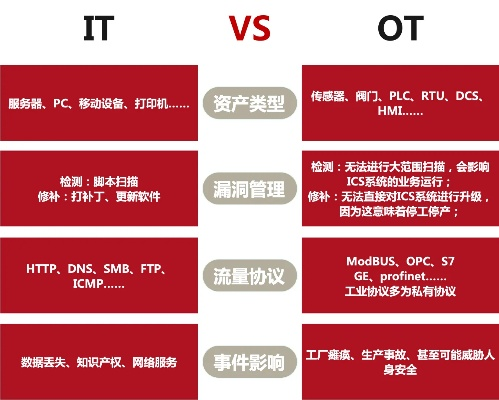 ictbu官方下载,安全性方案解析-Q_v1.893