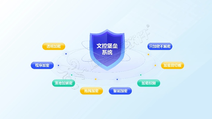 网络安全顾问眼中的征途手游扫黄同风行下载版官方下载软件，定义、防护能力与实时防护价值分析