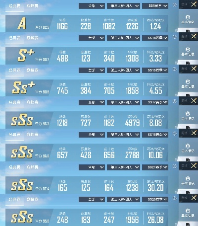 吃鸡手游段位跟edius 官方下载,时代资料解析&amp;挑战款_v7.147