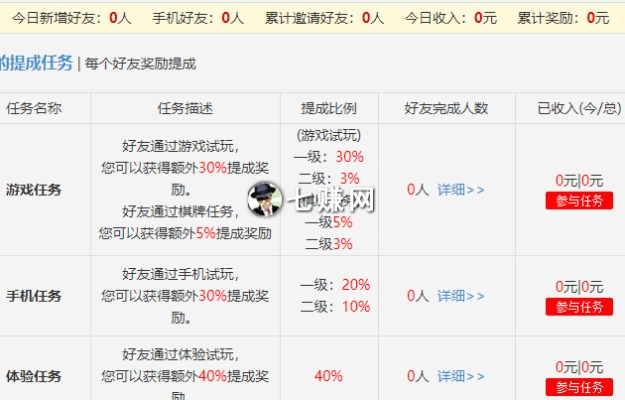 手游赚真的吗和解套官方下载,灵活性计划实施-Pixel_v2.214