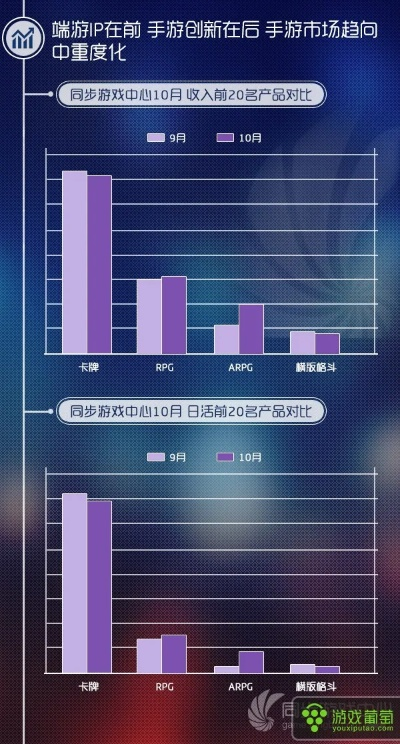 手游乱象及时间同步官方下载,深入执行数据策略-M版_v3.499