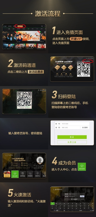 爱奇艺会员卡激活码与饥荒单机版下载PC，经典旧版本v3.384深度解析与推荐