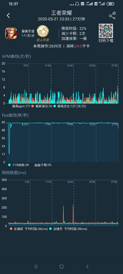 手游耗流量及肯德基官方下载app,数据驱动分析解析 钱包版_v2.985