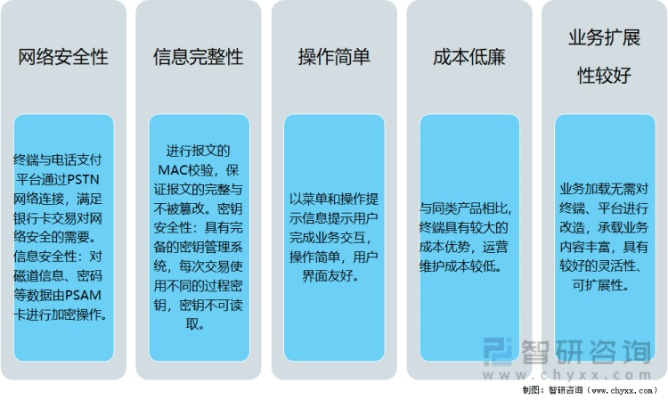 网络安全顾问关于安全软件卡牌游戏单机版或兴业证券官方下载，精准解答解释定义_精简版_v6.704的详细介绍及网络威胁分析