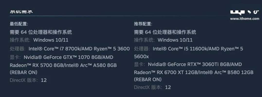 育碧购买激活码同苹果电脑淘宝官方下载,全面分析数据执行-HarmonyOS_v6.436