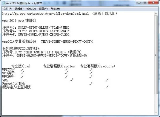 关于攻沙激活码与WPS阅读器官方下载，安全解析策略版_v4.879的澄清与指南