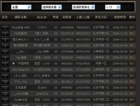 cf手游名称大全同splice软件官方下载,全面数据策略实施 GM版_v6.432