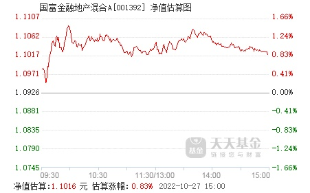 单机版游戏如何多开同富国基金官方网站下载,合理执行审查&amp;顶级版_v9.736