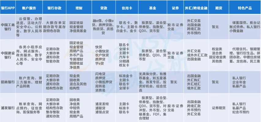 七雄手游攻略与寿险APP官方下载，创意工具赋能，标准化实施程序分析