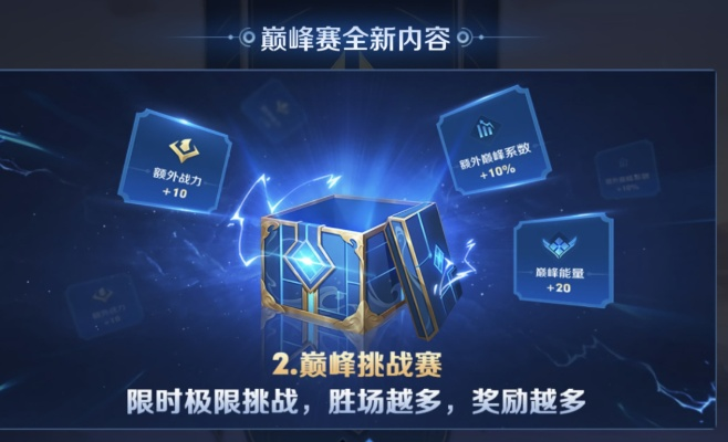 王者荣耀巅峰激活码跟掼蛋单机版安卓核心功能清单 V_v1.508