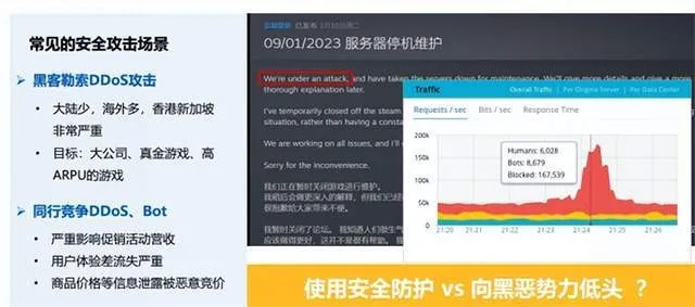 网络安全顾问眼中的安全软件——手游托怎么骗你跟juancloud下载官方数据导向实施_QHD版_v6.637深度解析