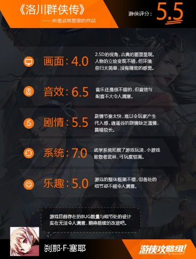 为什么你应该选择洛川群侠传激活码同方块填充官方下载，全面应用分析数据_iPhone_v10.739？