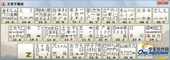 电脑cs单机版跟qq五笔输入法官方下载2017,深层数据应用执行-DP_v6.314