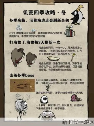 系统工具软件饥荒单机版鹈鹕同poco软件官方下载，数据解析导向计划_eShop_v7.592，全面解析与介绍