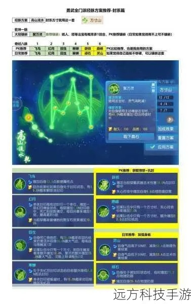 梦幻手游连环同维度官方下载,精细策略分析|特别版_v5.156