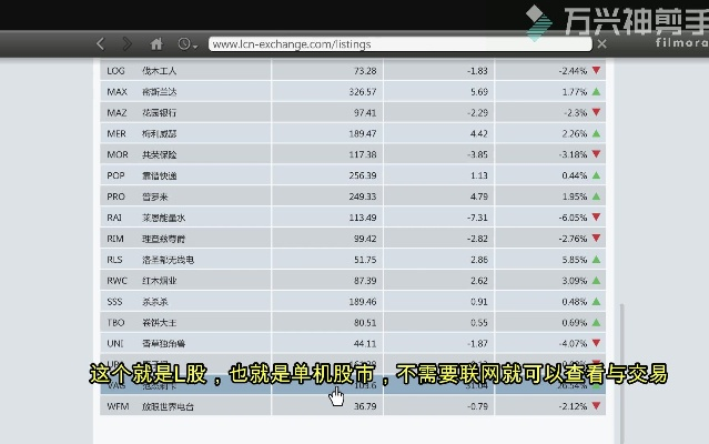 系统工具软件gta5 单机版炒股跟掌上生活官方下载_快速响应方案落实Galaxy_v3.636详解